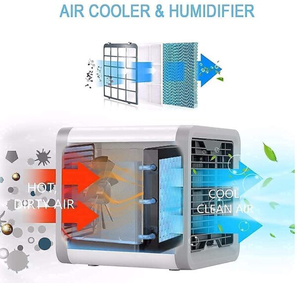 Mini Portable Air Cooler – 3-in-1 Personal Room Cooling Fan