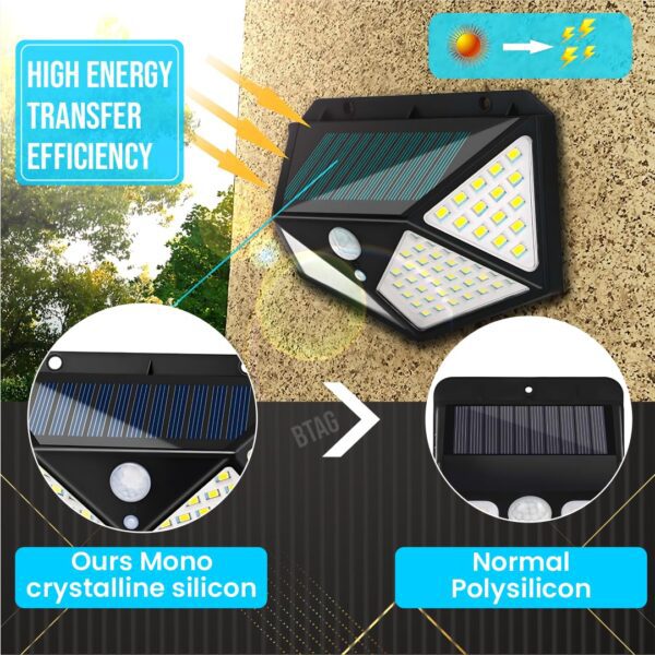 100-LED Outdoor Solar Motion Sensor Lights – Wireless, Waterproof, and Energy-Efficient